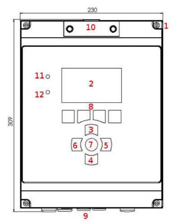 英國PI CRONOS@控制器界面介紹