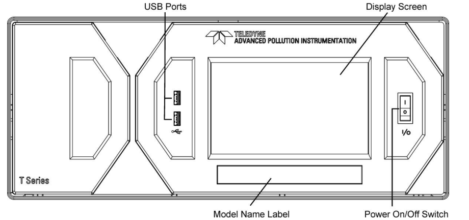 美國(guó)API T265型臭氧分析儀面板介紹