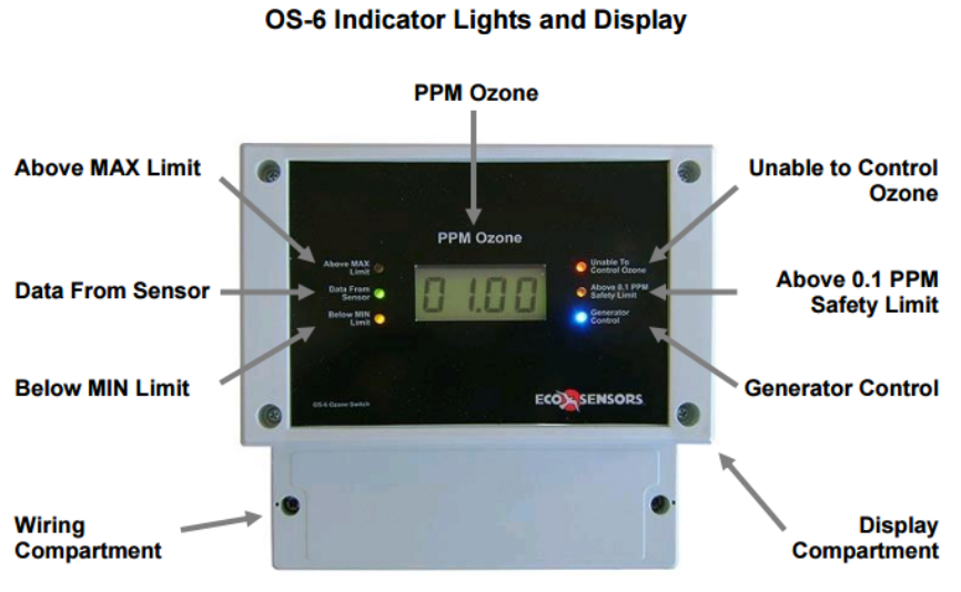 美國ECO OS-6臭氧檢測儀 繼電器如何操作